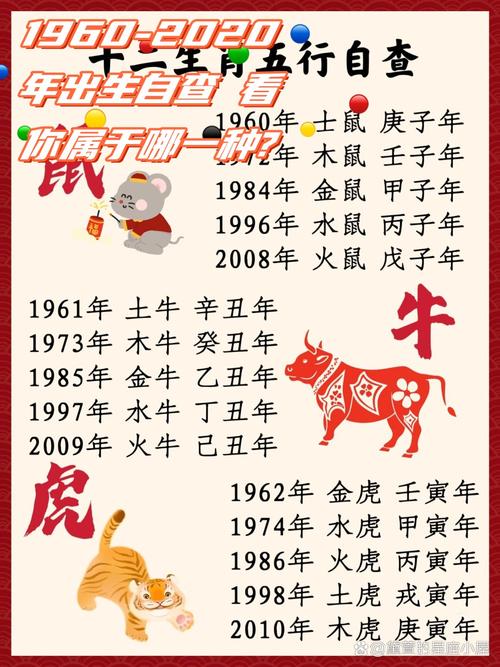 包含“四五出头有玄机花花公子”打一正确的生肖的词条