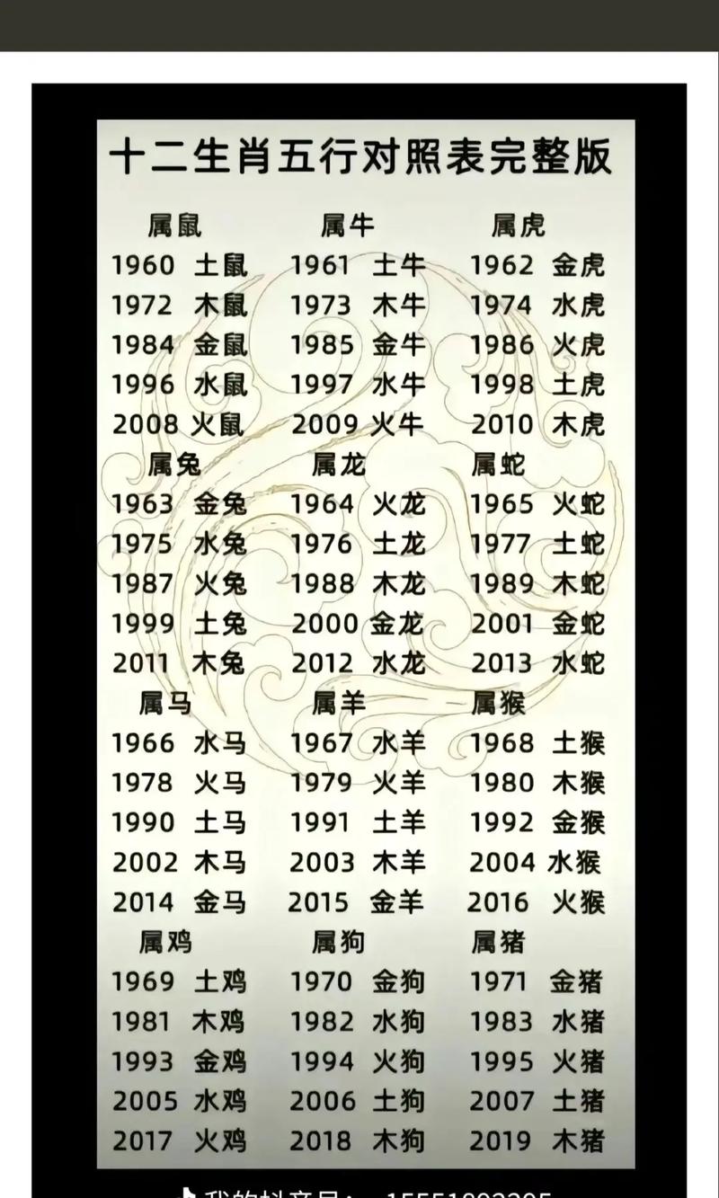 今期生肖二四开是指什么生肖:今期生肖二四开是指什么生肖动物