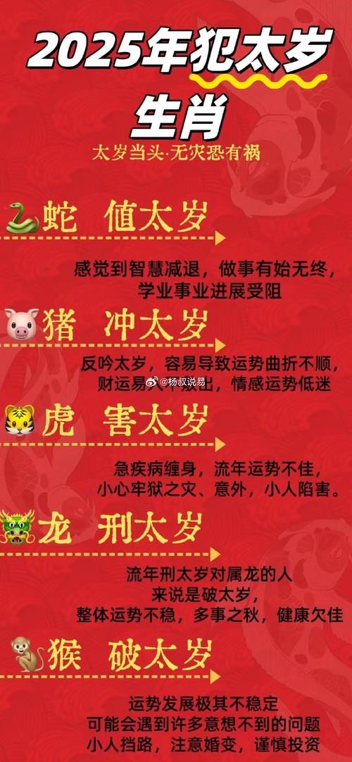 今期生肖很重要的生肖:今期生肖很重要的生肖是什么