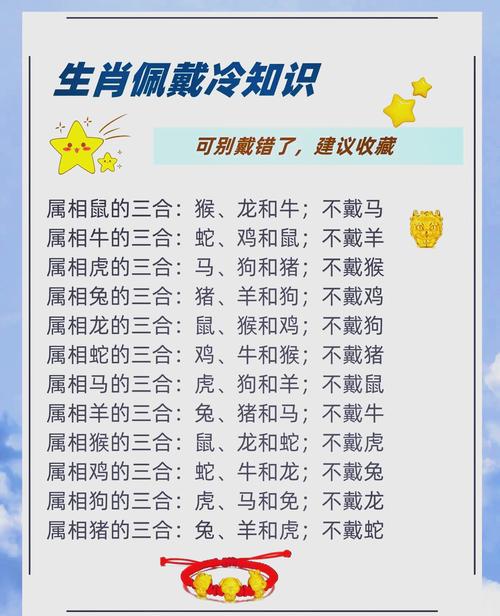 眉下添眉打一生肖动物:眉下添眉打一生肖动物最佳答案