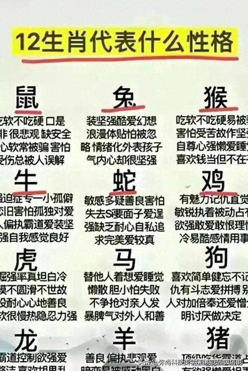 刘罗锅属什么生肖打一生肖动物的简单介绍