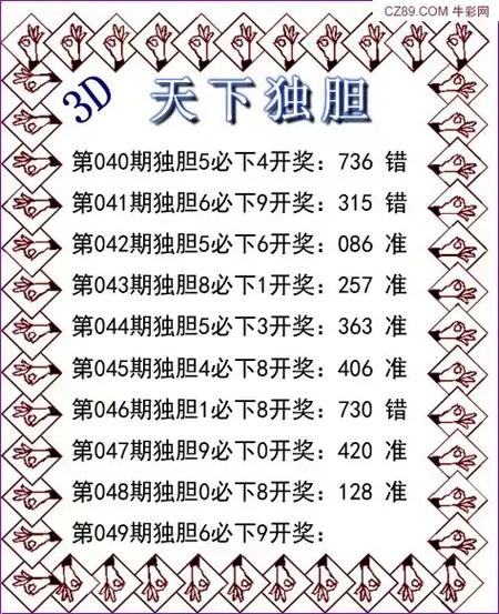 3d图库图:3d图库图汇总天齐网