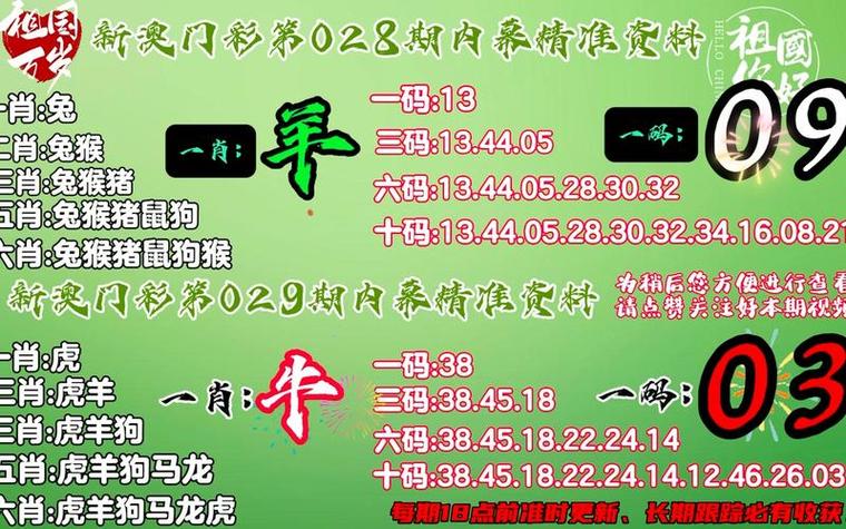 六小码出今期看打一生肖:一六小码出今期是什么生肖