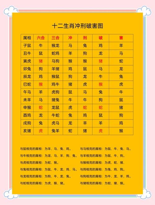 玄机三六打一生肖动物:玄机三六点代表什么生肖或数字
