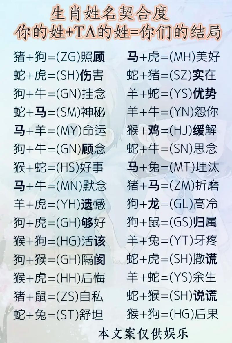 ?打一生肖:打一生肖大有前途