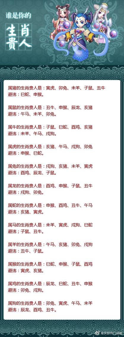 关于“君主聖賢万人仰”打一正确的生肖的信息