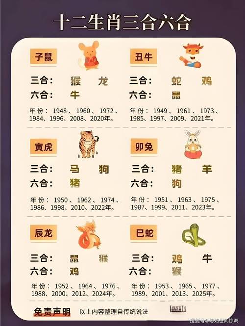 关于“踏月乘歌破晓天，游山玩水三豪客”是什么生肖动物的信息
