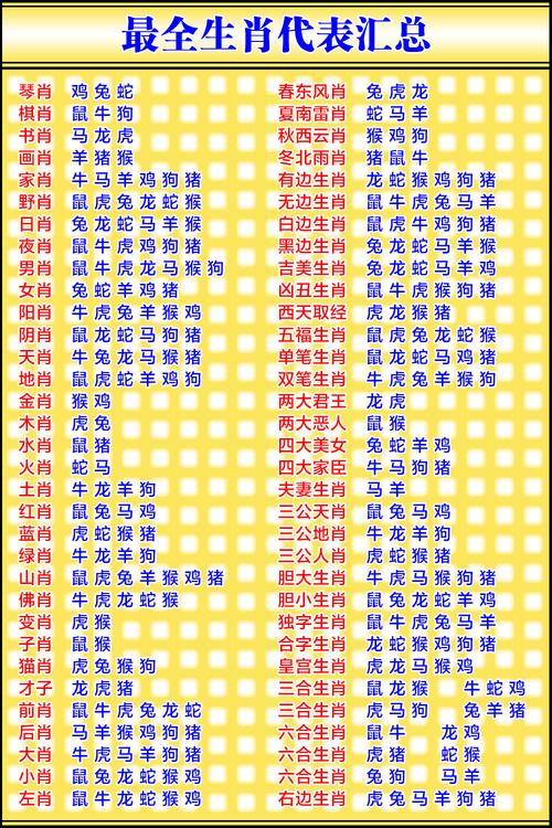 今期马会动手脚猜一生肖:今期特马开本期代表什么动物