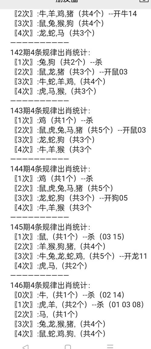 关于今期买马输精光指什么动物的信息