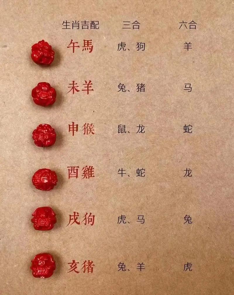 今期生肖定龙羊形容什么生肖:今期生肖定龙羊两字让人呼不肖是什么生肖