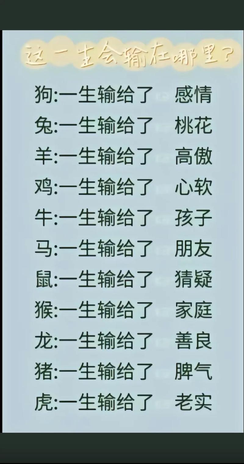 “有口无心不知改”是什么生肖动物的简单介绍