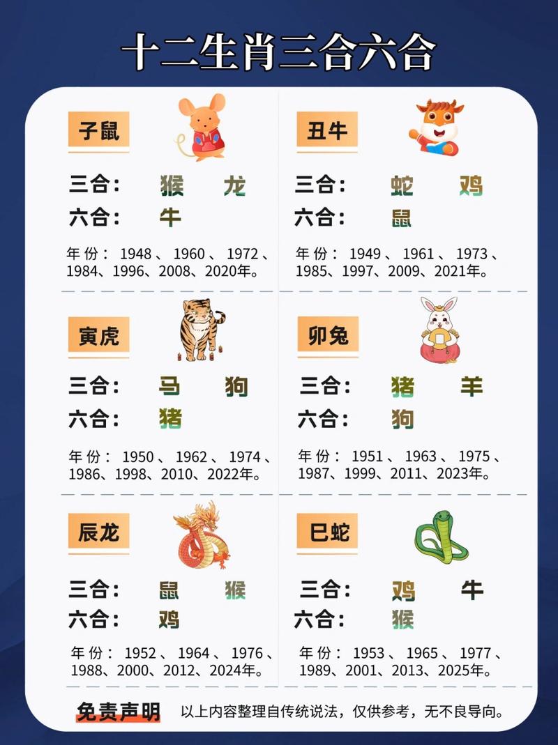 今期生肖带红花的动物有哪些呢:今期生肖是红花,生肖还需自己查是什么生肖