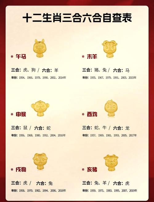 今期生肖开红花是什么动物生肖:今期生肖是红花,生肖还需自己查是什么生肖
