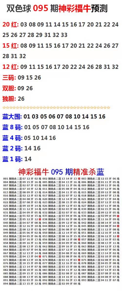 关于蓝绿今期有玄机正确答案的动物的信息