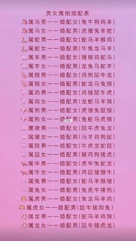 什么生肖女孩命运好:女孩子什么生肖最好命