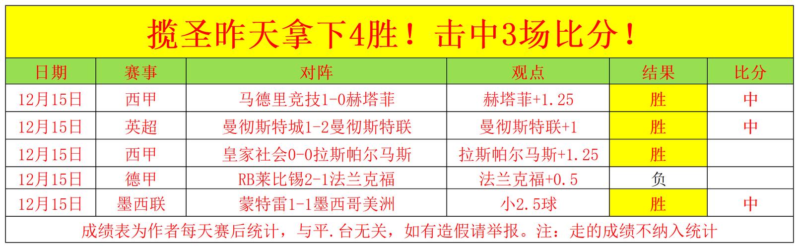2015年正版葡京赌侠诗极准:今日正版藏机诗汇总全部2015
