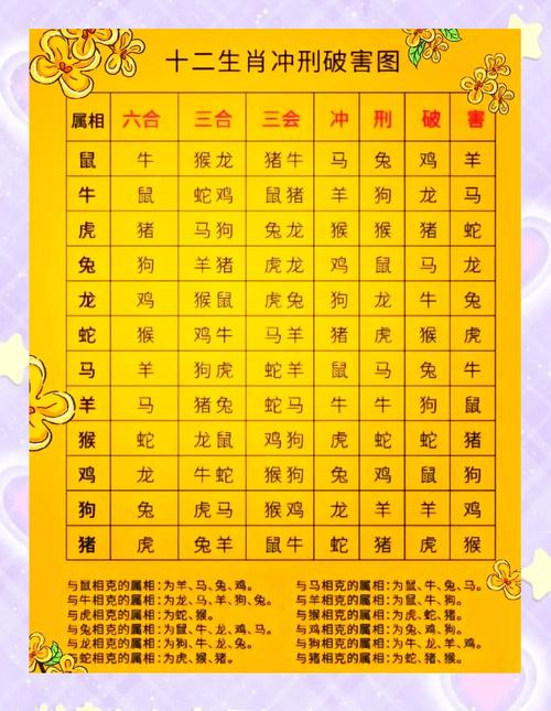 正确答案是什么生肖名的简单介绍