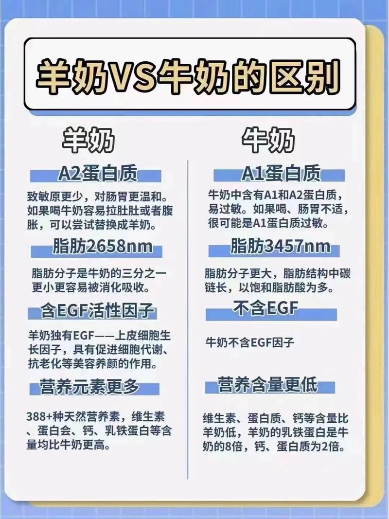 “羊奶”打一准确动物生肖的简单介绍