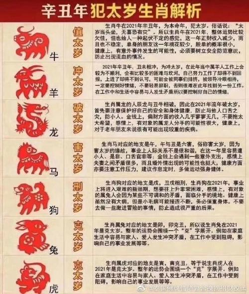 今期来打一个生肖:今期生肖要分清是什么生肖