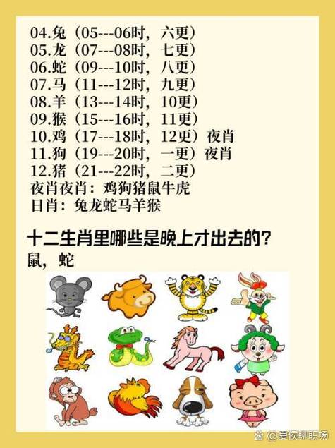 今期生肖九字头是什么动物:今期生肖九字头兔来本期看四九伯乐