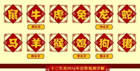 包含“取钱生肖兔龙蛇天生狂野又怀春”是什么生肖的词条