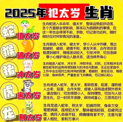 今期定要防三九正确生肖:今期定要防三九正确生肖三头两尾却为奇单码今期要反弹