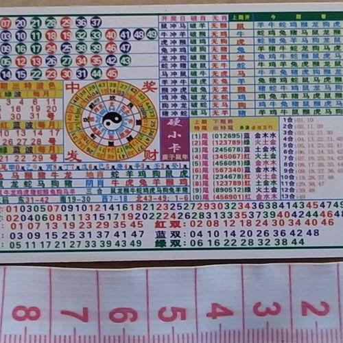 今期生肖最好查什么意思:今期生肖最好查是什么生肖