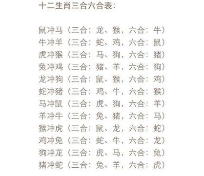 虎什么生肖相冲:虎的什么生肖相冲