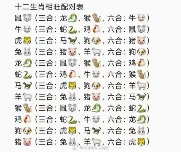 打一生肖怎么解释:打一生肖指什么意思