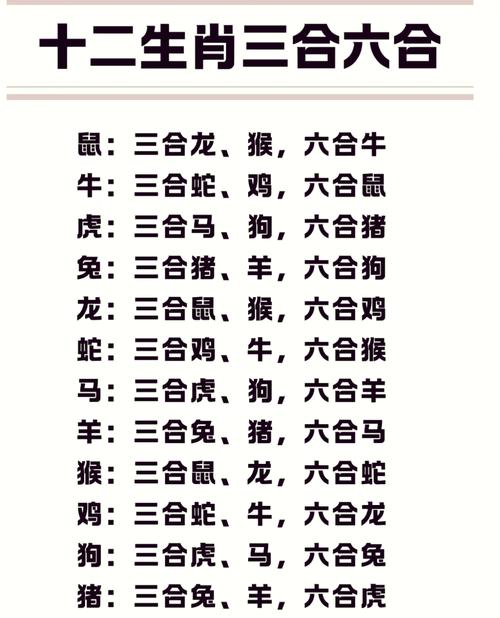 二六相加今期开是什么生肖:二六相合后有三是指什么生肖