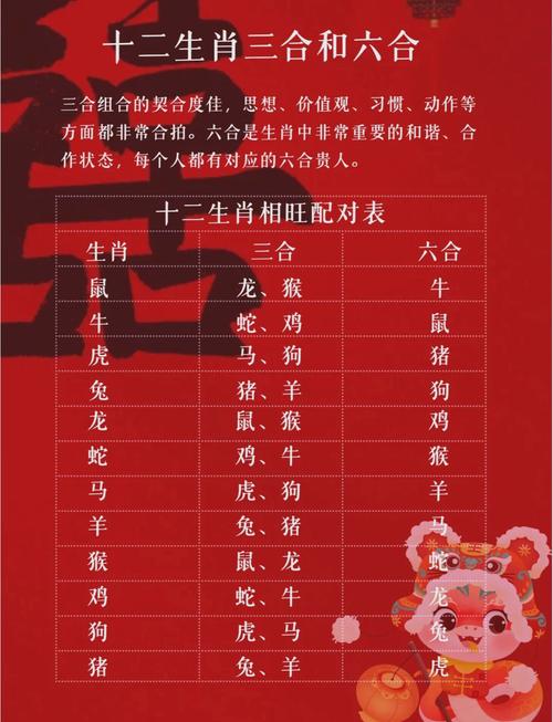 包含“同气相求人指点”是代表哪个生肖的词条