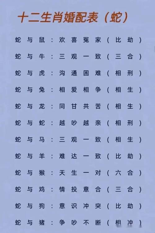 1990年属什么生肖配对最好:1990年属什么生肖配对最好婚姻