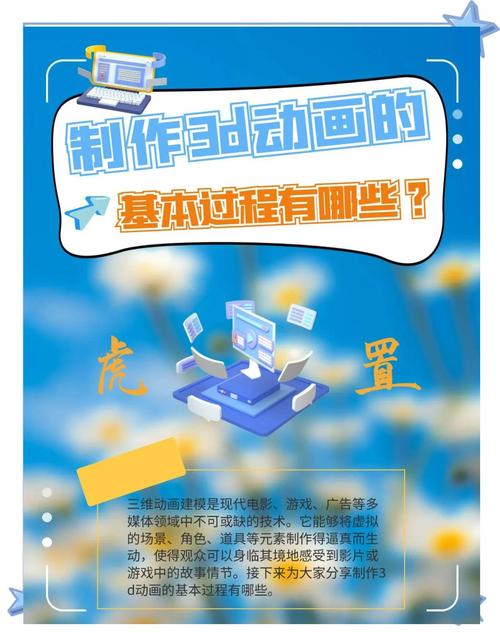 3d图制作:制作3d图件流程