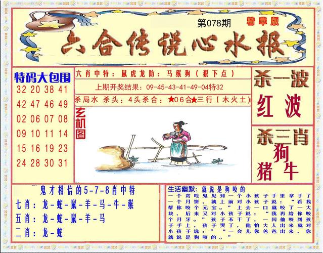 红波今期又中奖什么意思:红波今期又中奖指什么动物