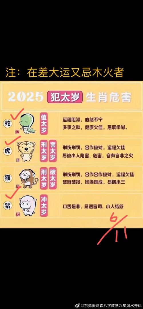 “后脖子抽筋”打一准确生肖:后脖子抽筋耷拉着脑袋猜一生肖