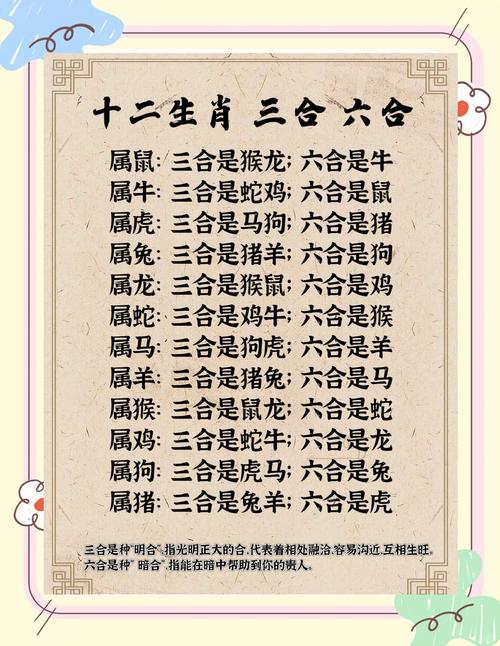 三一今期是什么生肖:三一今期是什么生肖动物
