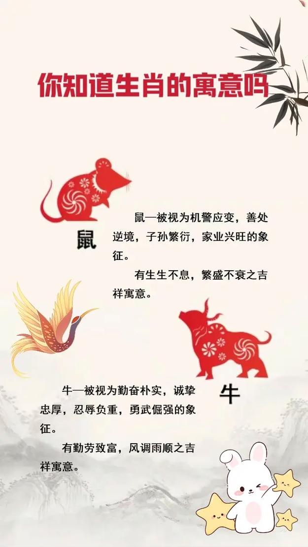 什么生肖最聪明打一肖动物:十二生肖中最聪明的生肖是什么生肖