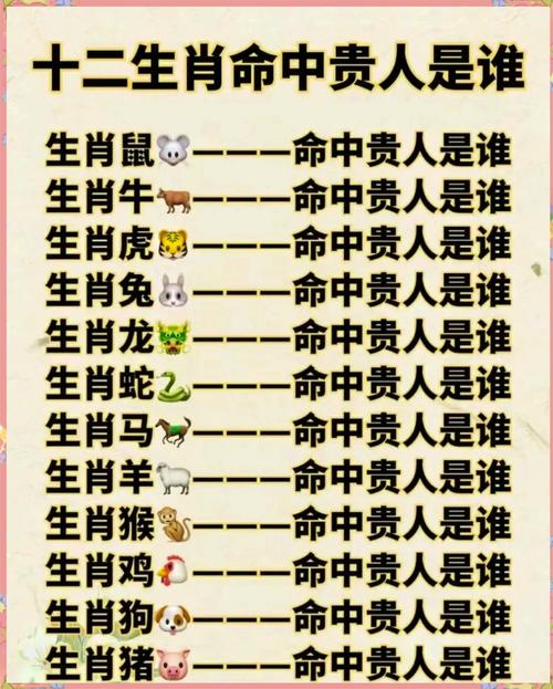 “近期生肖找美女貌合神离”打一最佳准确生肖的简单介绍