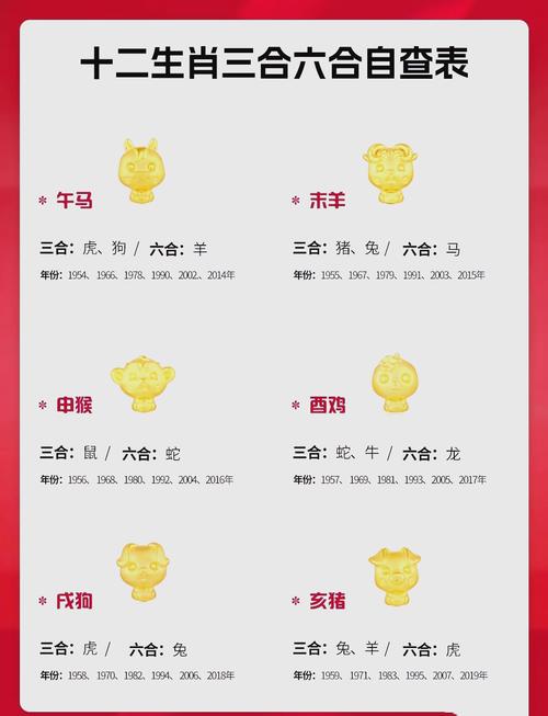 二三旺开六相贺是什么生肖或数字的简单介绍