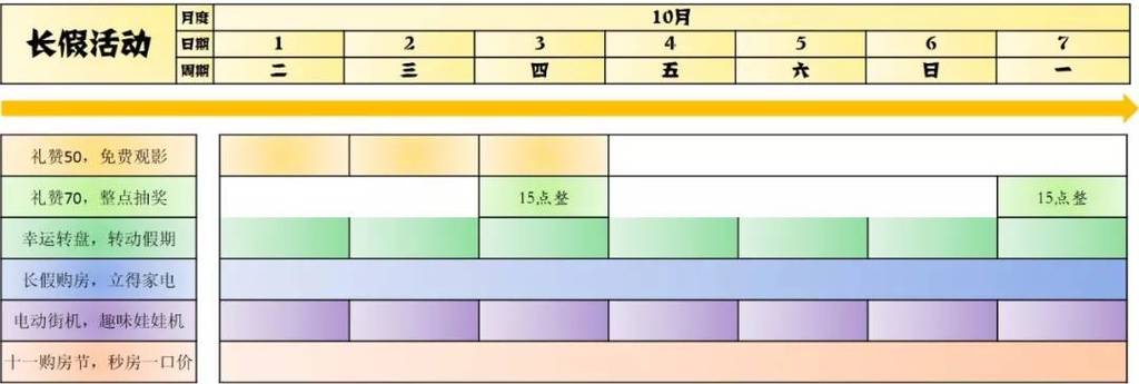 期数是什么意思啊:计息期数是什么意思啊