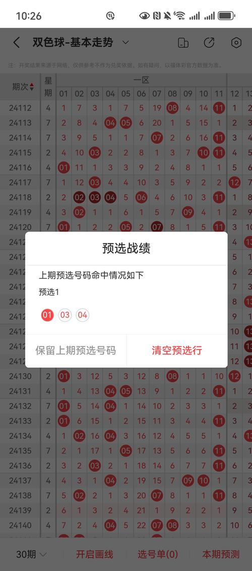双红单绿今期来打一数:双红单绿今期来打一数字