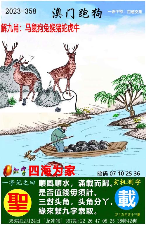 每期自动更新跑狗图今日彩图:2025跑狗图最新版本更新时间
