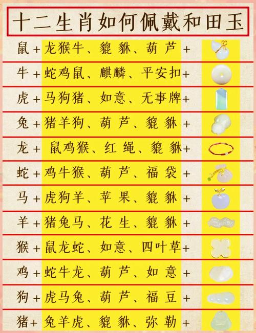 今期生肖带绿花是什么生肖:今期生肖带绿花是什么生肖正确答案