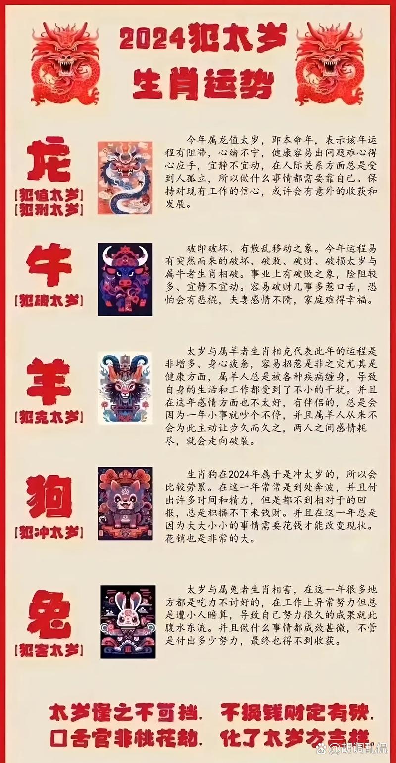 今年什么生肖犯太岁2024:今年哪些生肖犯太岁?2022