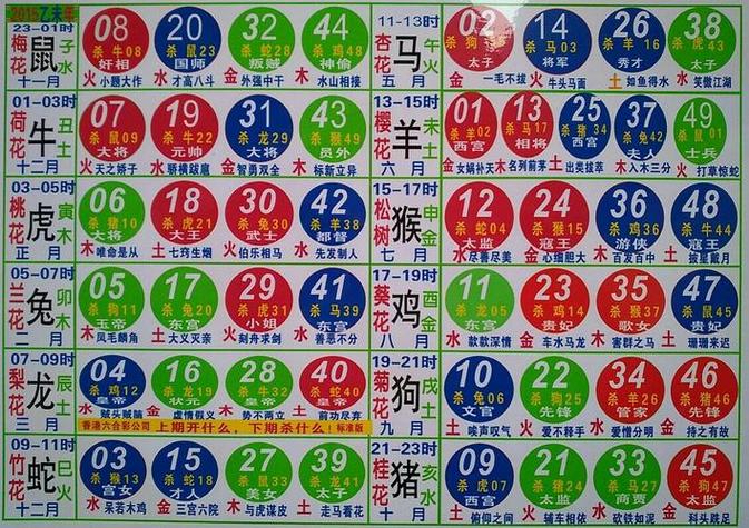 凶打一生肖正确:凶是什么生肖动物