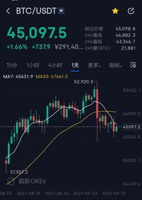 以太坊官网今日价格:以太坊官网今日价格表