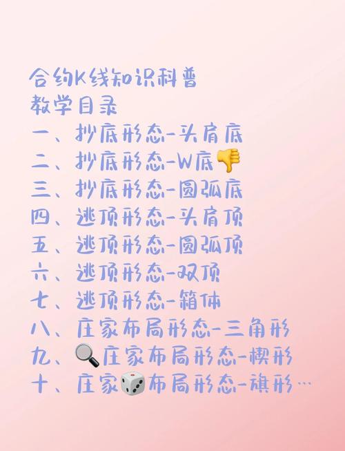 数字货币合约短线技巧:数字货币合约入门详细教程