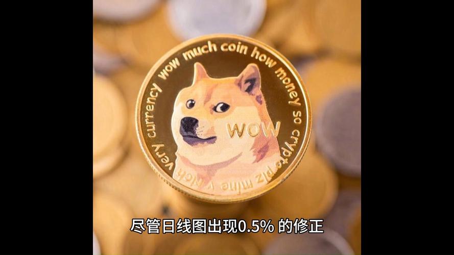 狗狗币实时行情:比特币狗狗币实时行情
