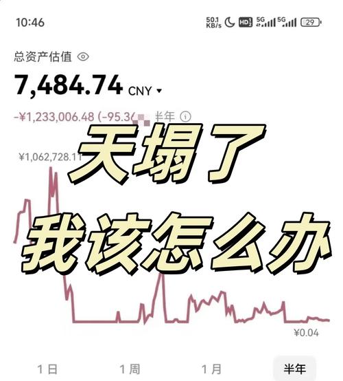 老公玩虚拟币欠了几十万:2000块炒币赚了8千万