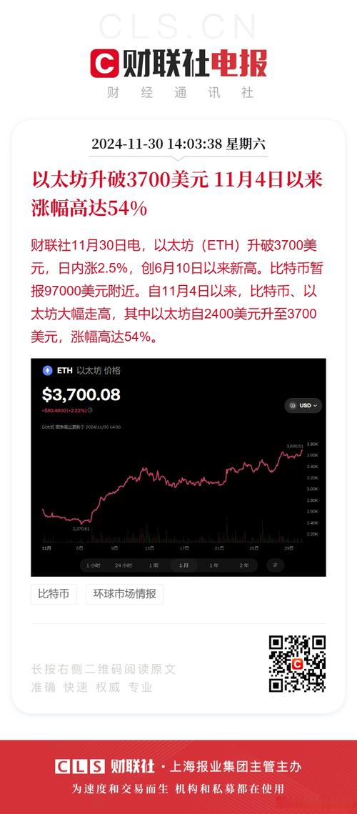 今天以太坊为什么跌价:以太坊今日价格为什么这么低